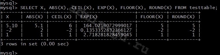 mysql-select