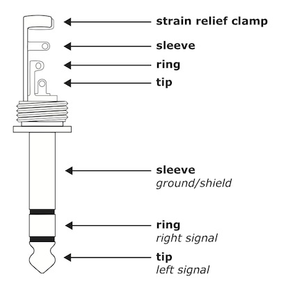 connection jack stereo